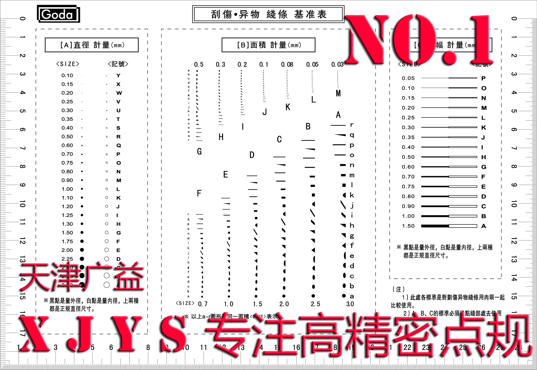 菲林标准版检验刮伤异物点线规