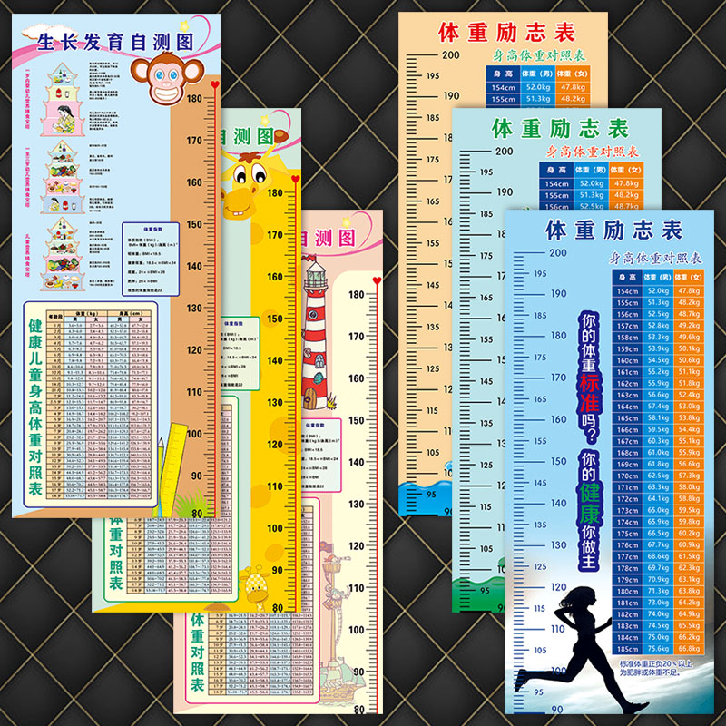 身高尺身高防水体重生长儿童发育健康自测图贴纸测量覆膜墙对照表