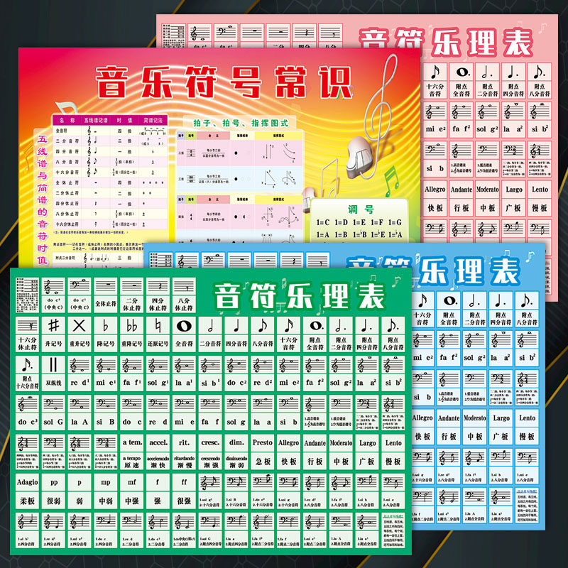 布置五线宣传画海报scd贴画符号音符常识乐理教室表音乐挂图谱墙