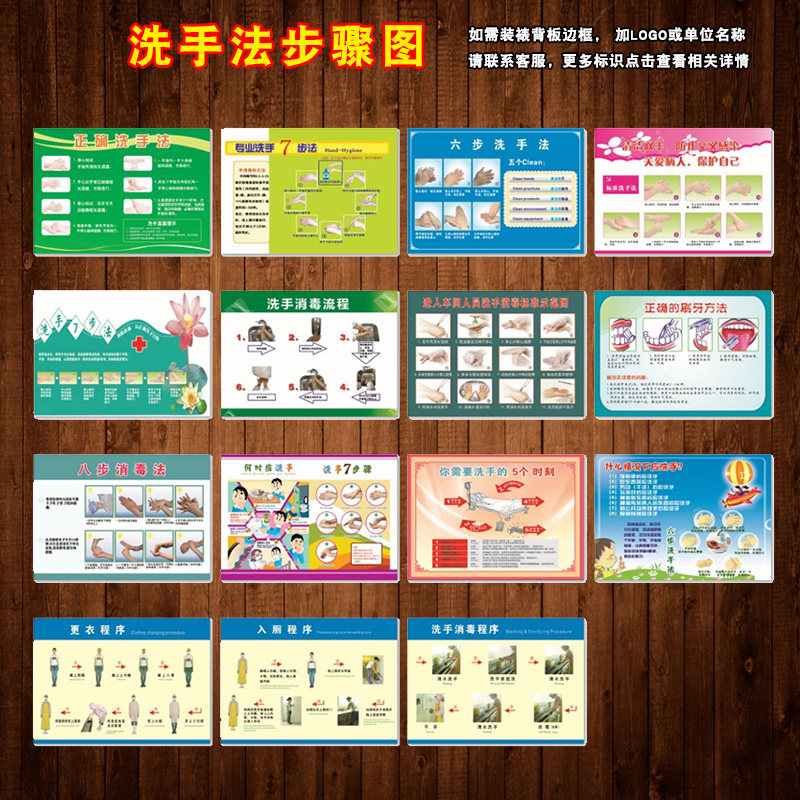 7步消毒法步骤图宣传画txh洗手七步标准挂图正确六步法方法专业