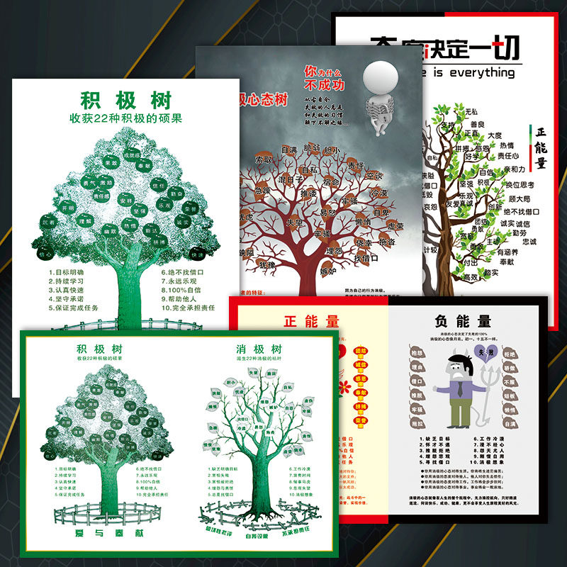 宣传画mbh辛巴达心态树积极树海报消极树正负成功激励能量树贴纸