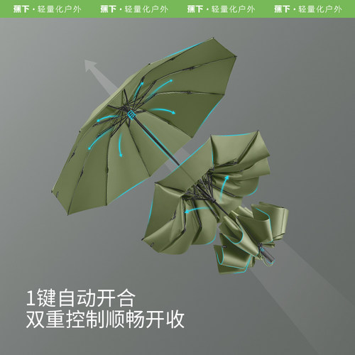 蕉下自动雨伞太阳伞大伞面抗风暴反向自动折叠伞女晴雨两用遮阳伞
