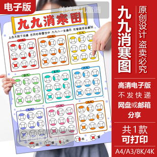 九九消寒图绘画手抄报电子版黑白线稿打印涂色数九歌中小学生绘画