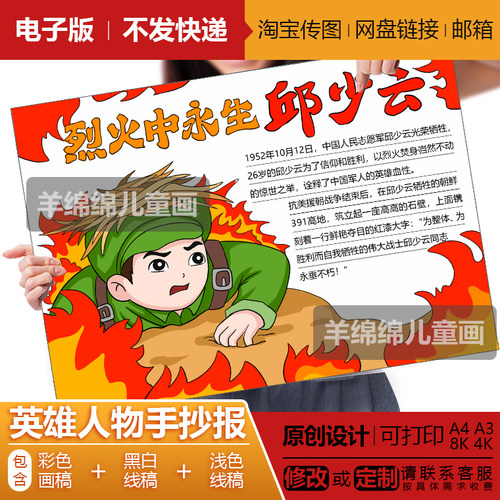 革命英雄人物邱少云手抄报电子版模板黑白线稿打印涂色英雄人物画