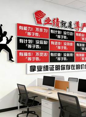 业绩就是尊严墙贴公司销售部文化墙企业会议室销售办公室墙面装饰