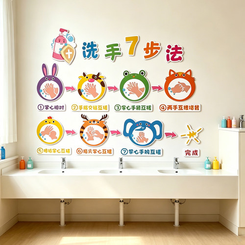 七步洗手法墙贴纸幼儿园卫生间亚克力厕所托管环创主题墙面装饰画