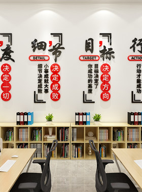办公室墙纸自粘背景墙装饰公司激励志标语墙贴画3d立体企业文化