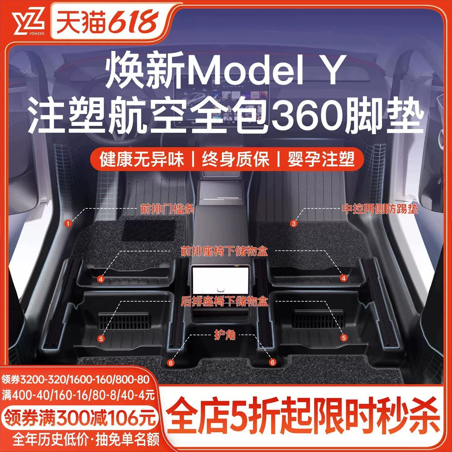 YZ适用于焕新特斯拉ModelY全包tpe脚垫360全覆盖Modely内饰配件