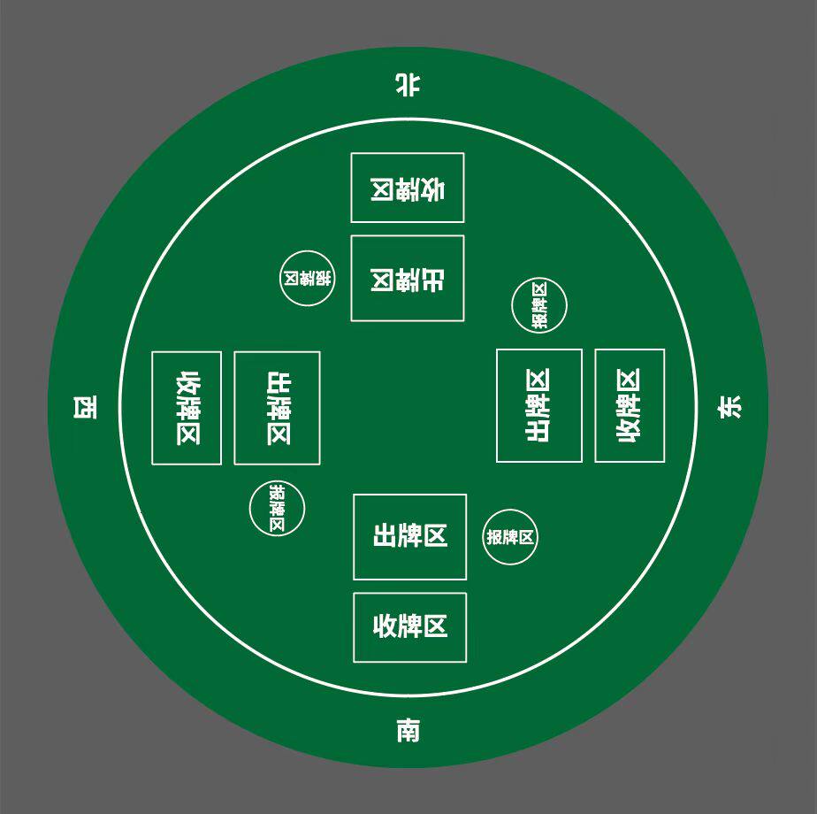 掼蛋扑克德州扑克定制桌垫专用图片