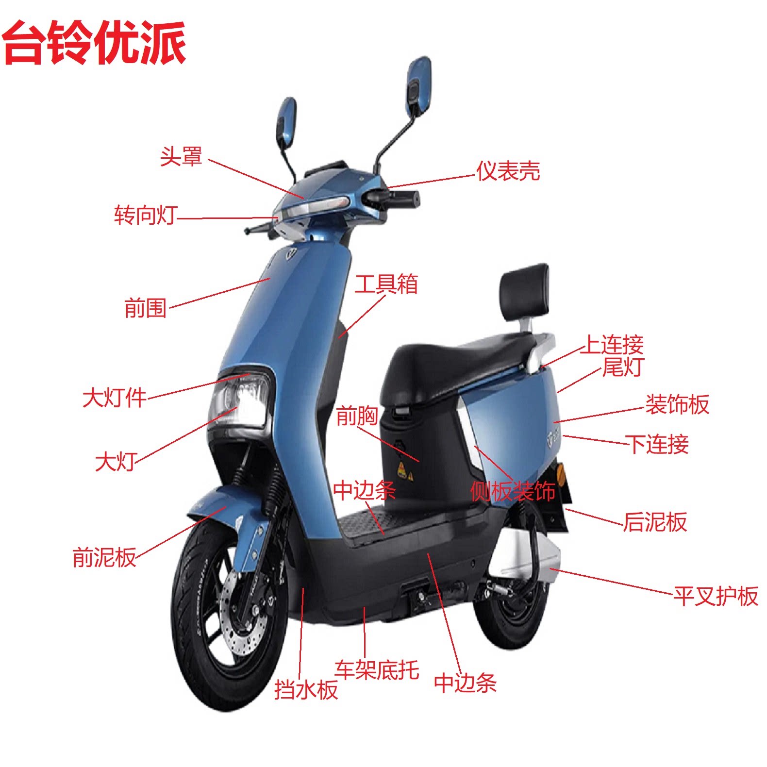 台铃优派电动车外壳前围前泥板边条装饰板台铃电动车外壳台铃大灯