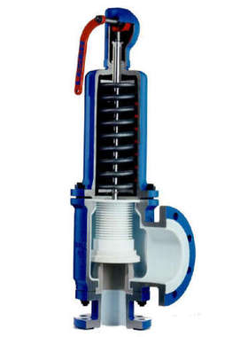 优势供应 德国  Leser Passend für Benning ST 安全阀 原装进口