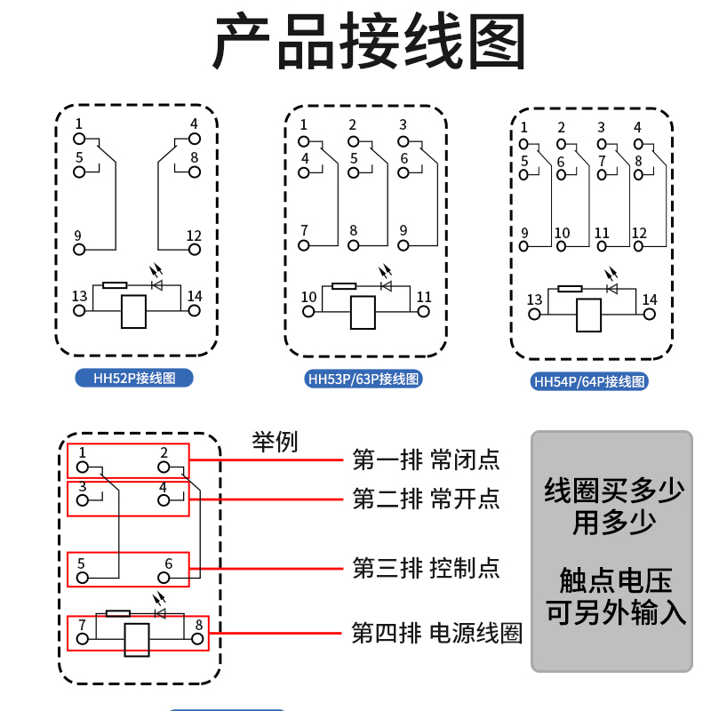 Intermediate relay 220V AC DC 24V12 volt HH52P 54P small relay 8 feet 14 feet MY2NJ