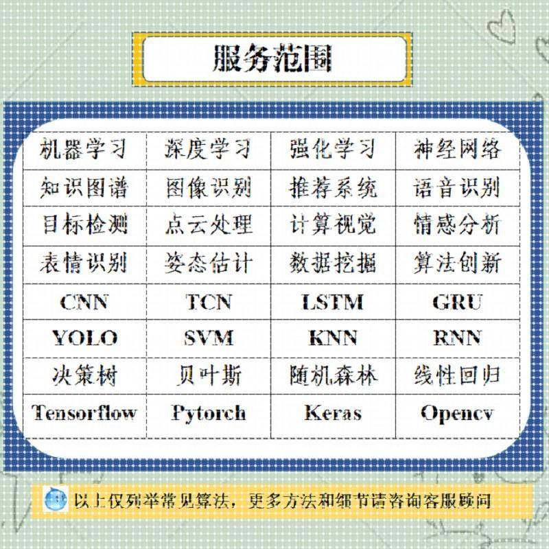 Python代做深度学习机器学习yolo目标检测opencv图像处理知识图谱