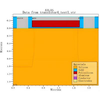 Tcad仿真 silvaco 半导体sentaurus仿真 HEMT Si IGBT IGBT器件