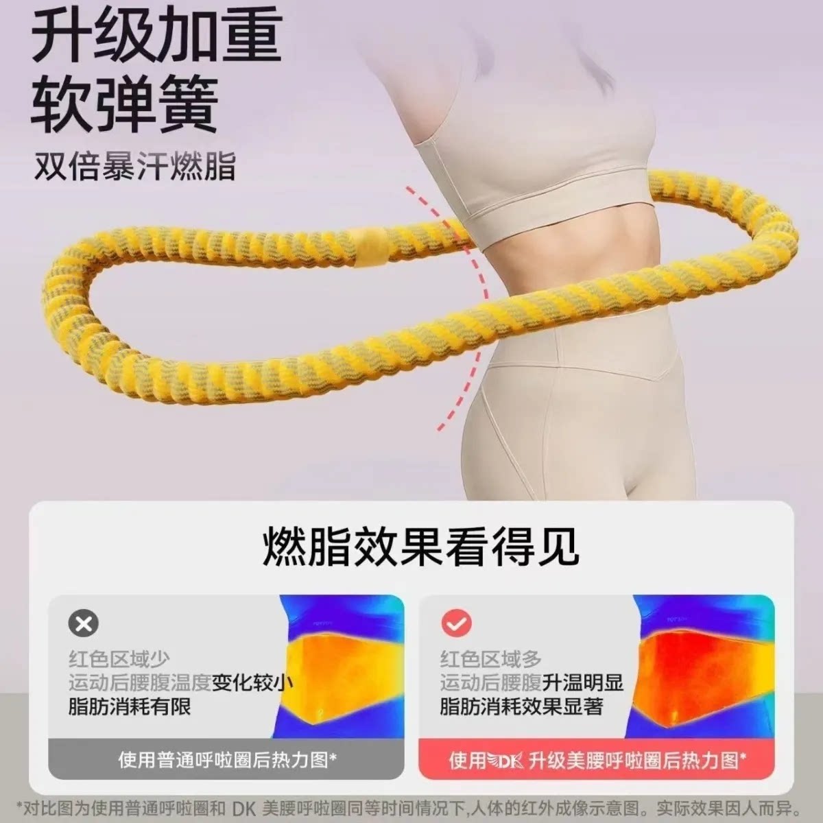 呼啦圈软体减肥瘦腰成人肚子健身静音燃脂瘦身第五代全包加重无声
