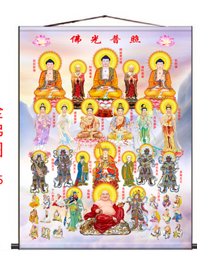 全佛图挂画观音地藏王释迦摩尼佛