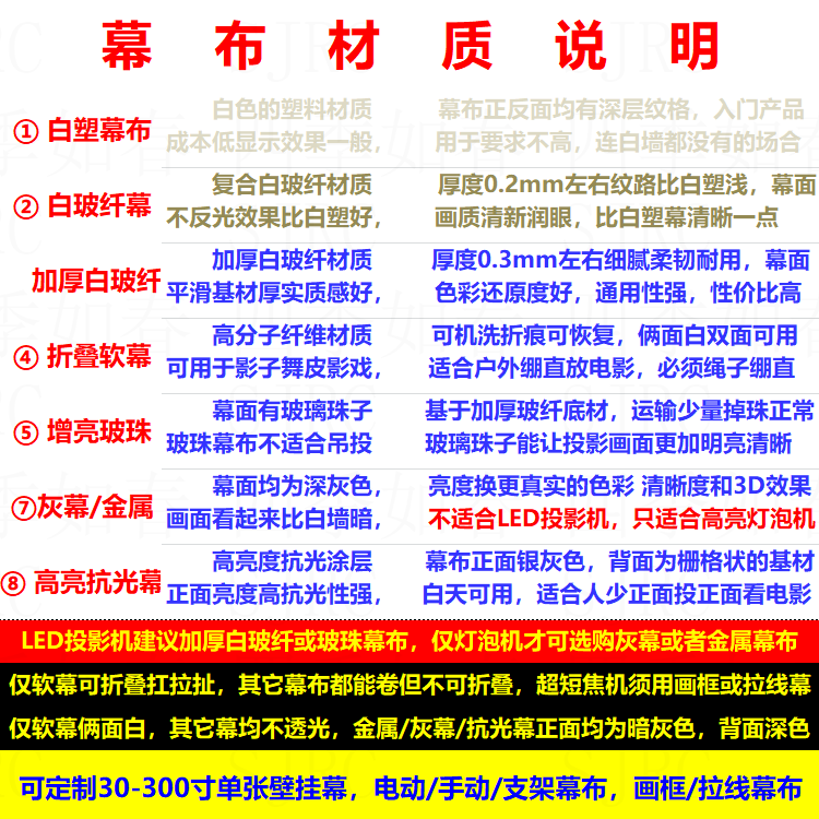 高清白玻纤幕布投影仪幕布投影家用投影仪4k超高清幕布投影布挂墙-封面