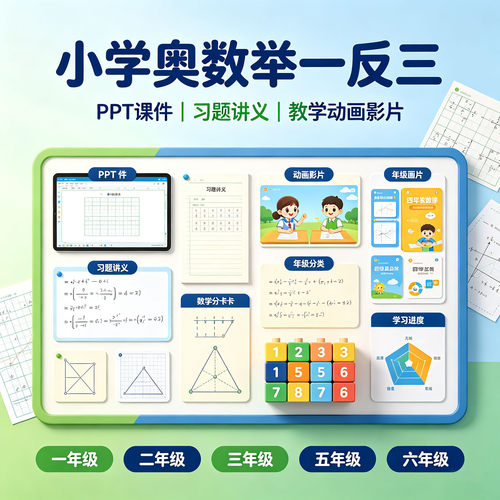小学奥数举一反三PPT课件 123456 年级习题讲义全套教学动画影片