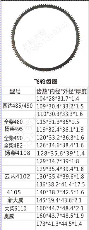 货车飞轮齿圈新大威奥威康明斯480/490/4102/4105/6100/6110齿圈