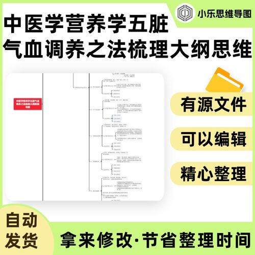 中医学营养学五脏气血调养之法梳理大纲思维导图Xmind笔记制作电