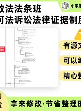 行政法法条班行政许可法强制法处罚法诉讼法律证据制度思维导图