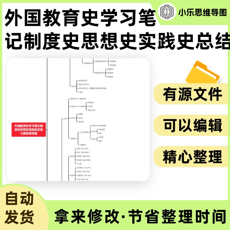 外国教育史学习笔记制度史思想史实践史总结大纲思维导图Xmind