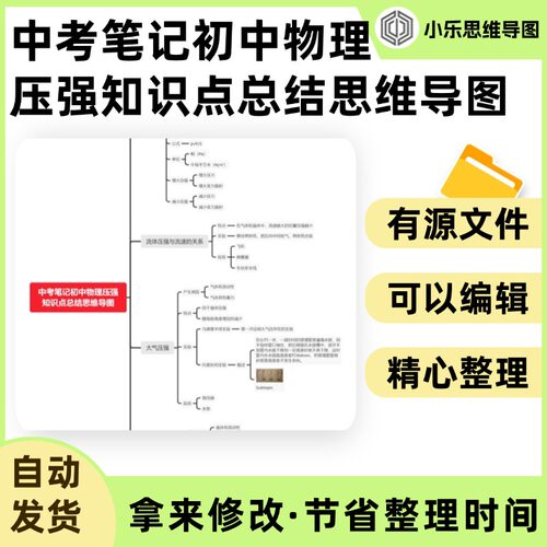 中考笔记初中物理压强知识点总结思维导图Xmind笔记制作电子版