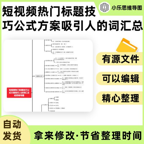 短视频热门标题技巧公式方案吸引人的词汇总结思维导图Xmind笔记