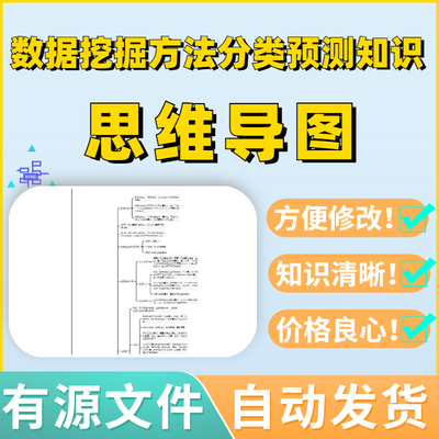 数据挖掘方法分类预测知识框架思维导图Xmind模板笔记制作电子版