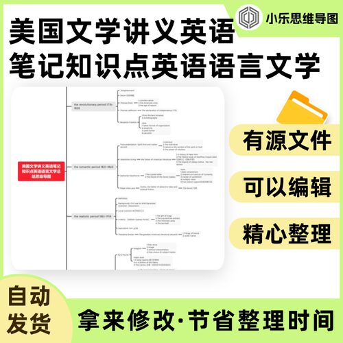 美国文学讲义英语笔记知识点英语语言文学总结思维导图Xmind制作