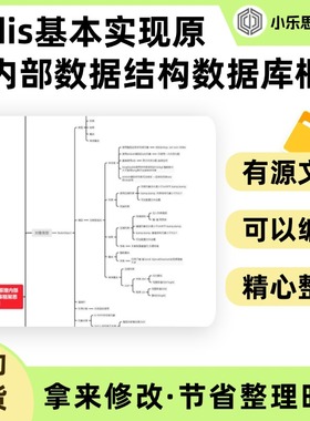 redis基本实现原理内部数据结构数据库框架思维导图Xmind笔记制作