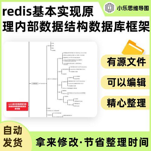redis基本实现原理内部数据结构数据库框架思维导图Xmind笔记制作