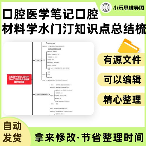 口腔医学笔记口腔材料学水门汀知识点总结梳理思维导图Xmind笔记