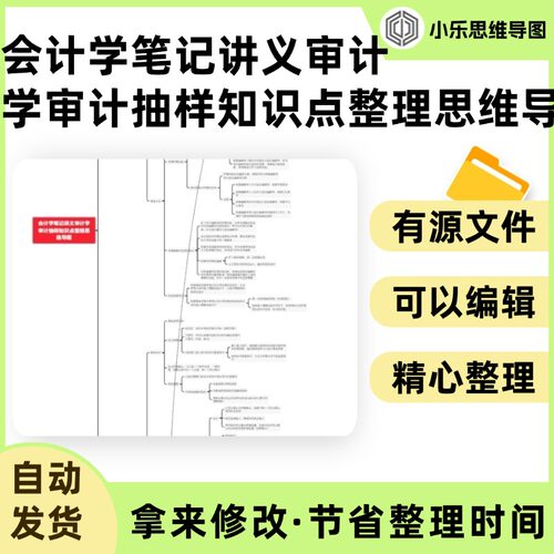 会计学笔记讲义审计学审计抽样知识点整理思维导图Xmind笔记制作