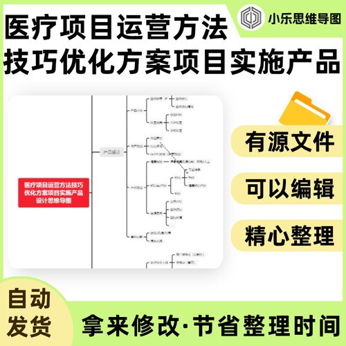 医疗项目运营方法技巧优化方案项目实施产品设计思维导图Xmind笔