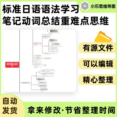 标准日语语法学习笔记动词总结重难点思维导图Xmind笔记制作电子