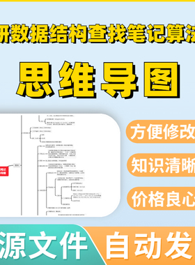 考研数据结构查找笔记算法知识框架思维导图Xmind模板笔记制作电