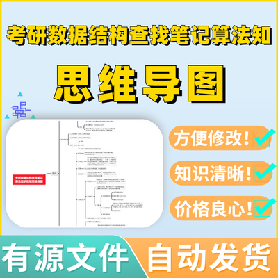 考研数据结构查找笔记算法知识框架思维导图Xmind模板笔记制作电