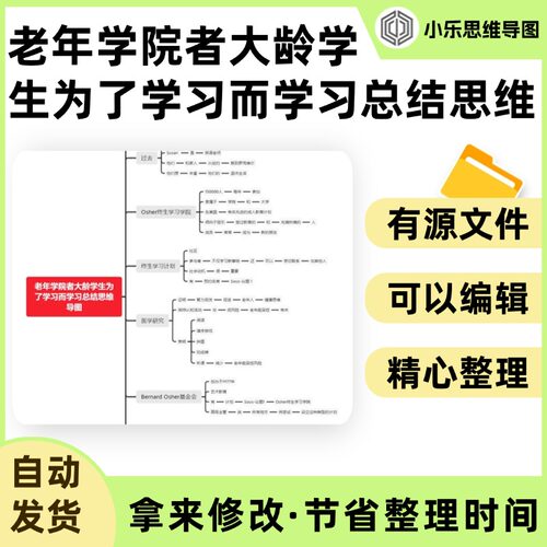 老年学院者大龄学生为了学习而学习总结思维导图Xmind笔记制作电