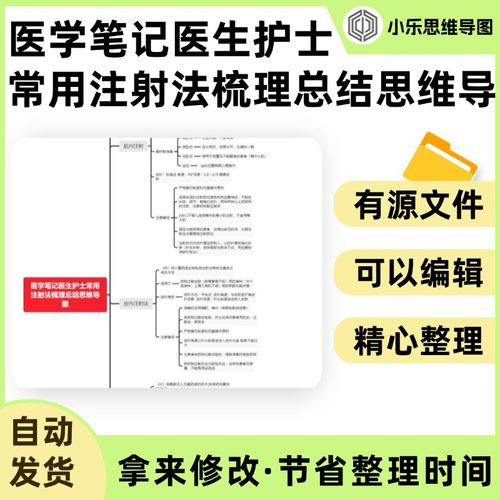 医学笔记医生护士常用注射法梳理总结思维导图Xmind笔记制作电子