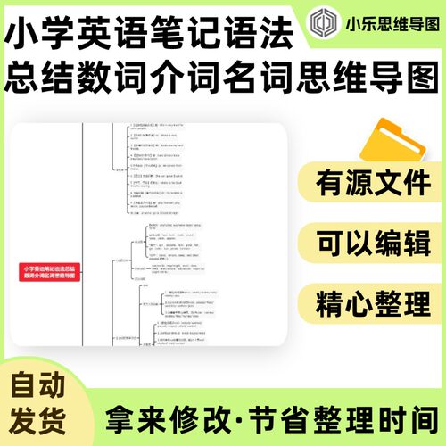 小学英语笔记语法总结数词介词名词思维导图Xmind笔记制作电子版
