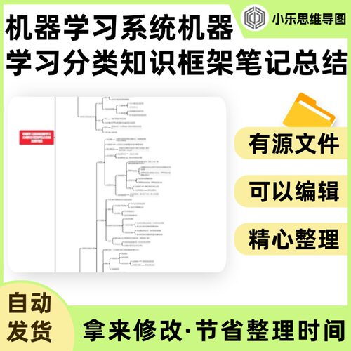机器学习系统机器学习分类知识框架笔记总结思维导图Xmind笔记制