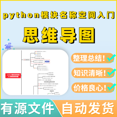 python模块名称空间入门教程思维导图源文件Xmind可编辑模板教案