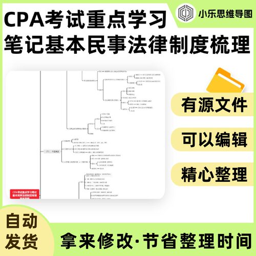CPA考试重点学习笔记基本民事法律制度梳理思维导图Xmind笔记制作