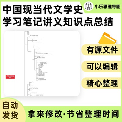 中国现当代文学史学习笔记讲义知识点总结思维导图Xmind笔记制作