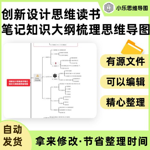 创新设计思维读书笔记知识大纲梳理思维导图Xmind笔记制作电子版