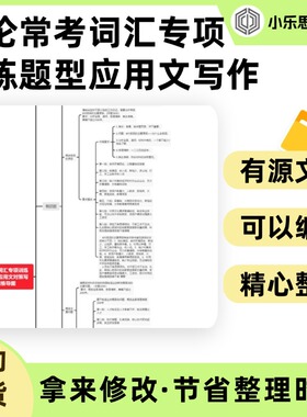 申论常考词汇专项训练题型分析应用文对策写作思维导图Xmind笔记