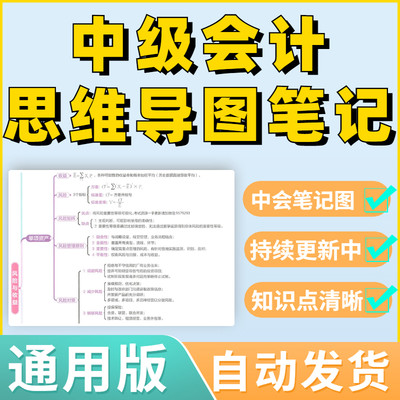 2022中级会计思维导图笔记中会真题知识点总结思维脑图课件讲义教