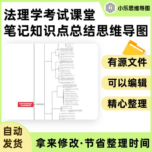 法理学考试课堂笔记知识点总结思维导图Xmind笔记制作电子版