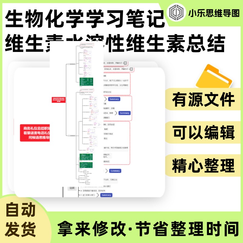 生物化学学习笔记维生素水溶性维生素总结思维导图Xmind笔记制作
